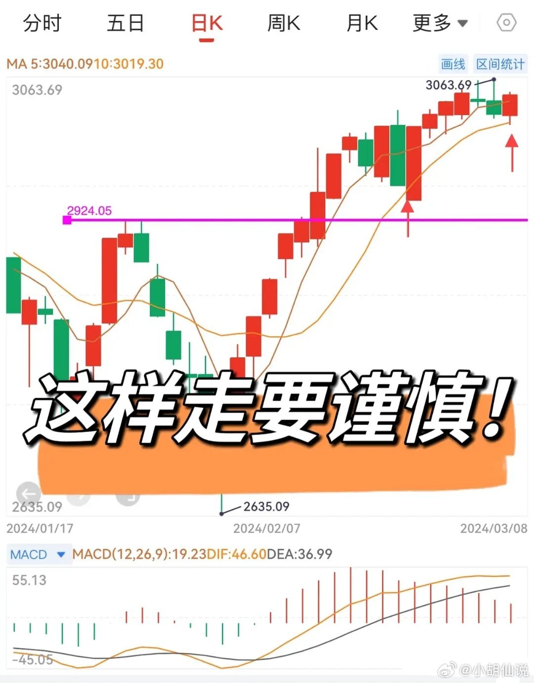冷码 今期需谨慎，最后落在红波上打一最佳准确生肖的全面释义、解释与落实、构建解答解释落实